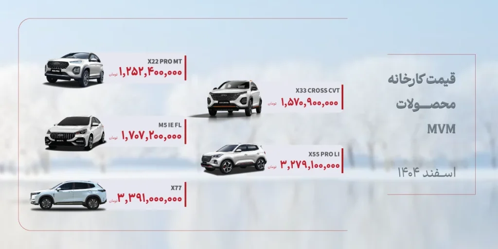 قیمت محصولات ام وی ام