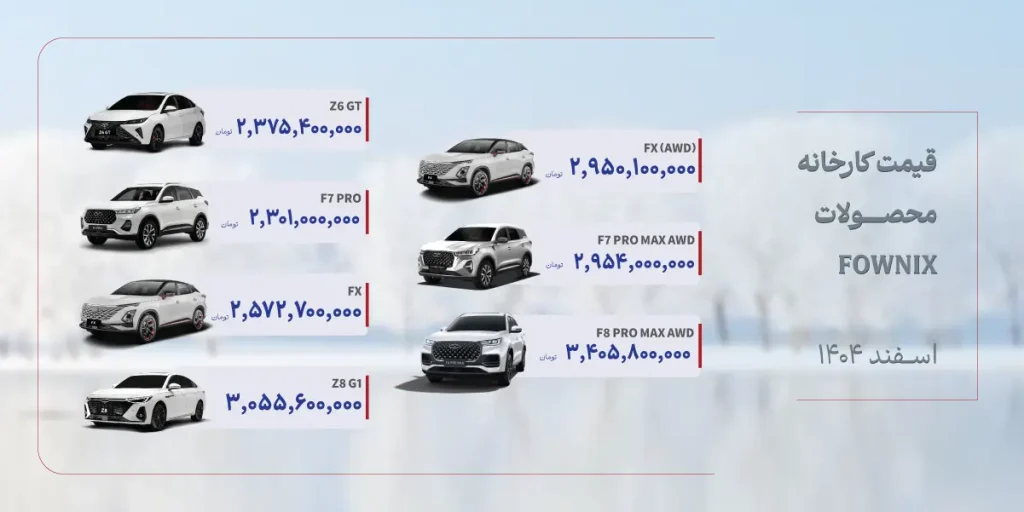 قیمت محصولات فونیکس