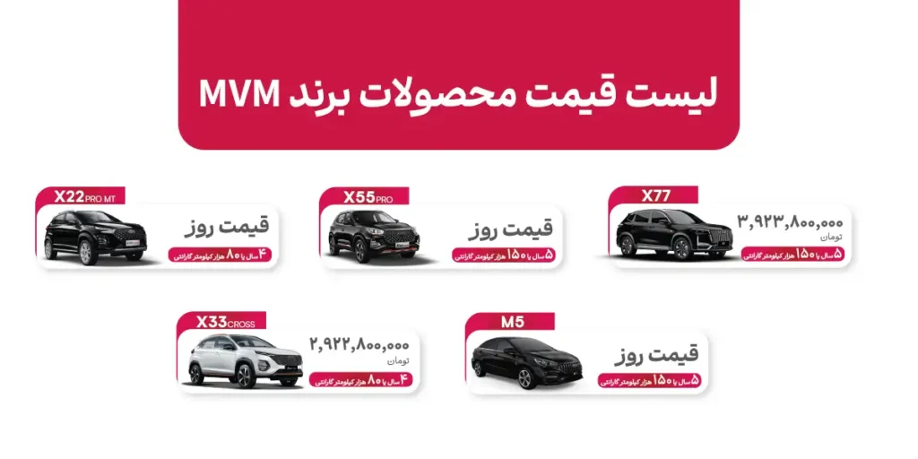 قیمت مدیران خودرو مرداد 1405