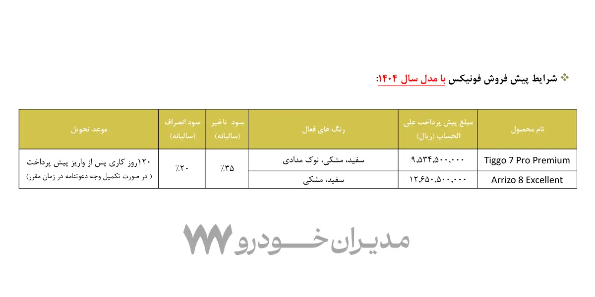 پیش فروش فونیکس خرداد