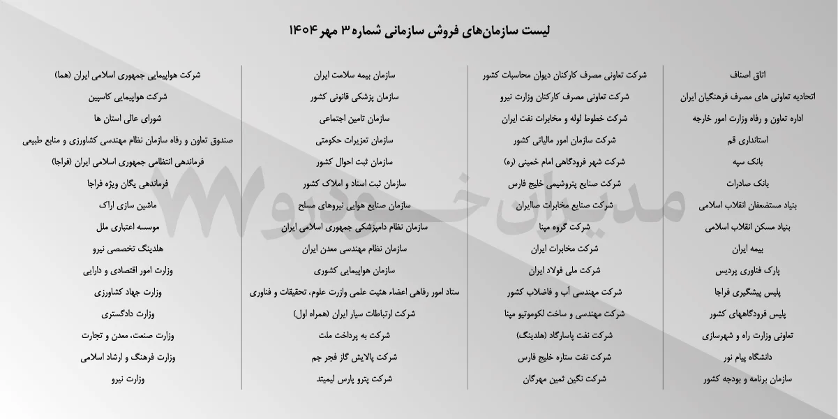شرایط فروش سازمانی
