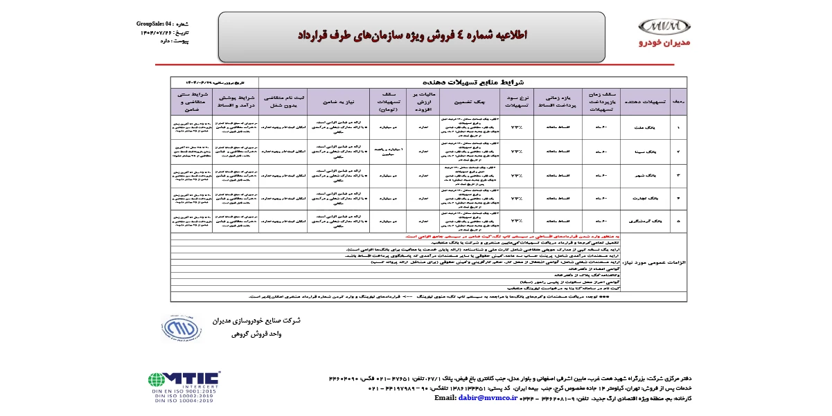 قیمت محصولات اکستریم آبان ماه