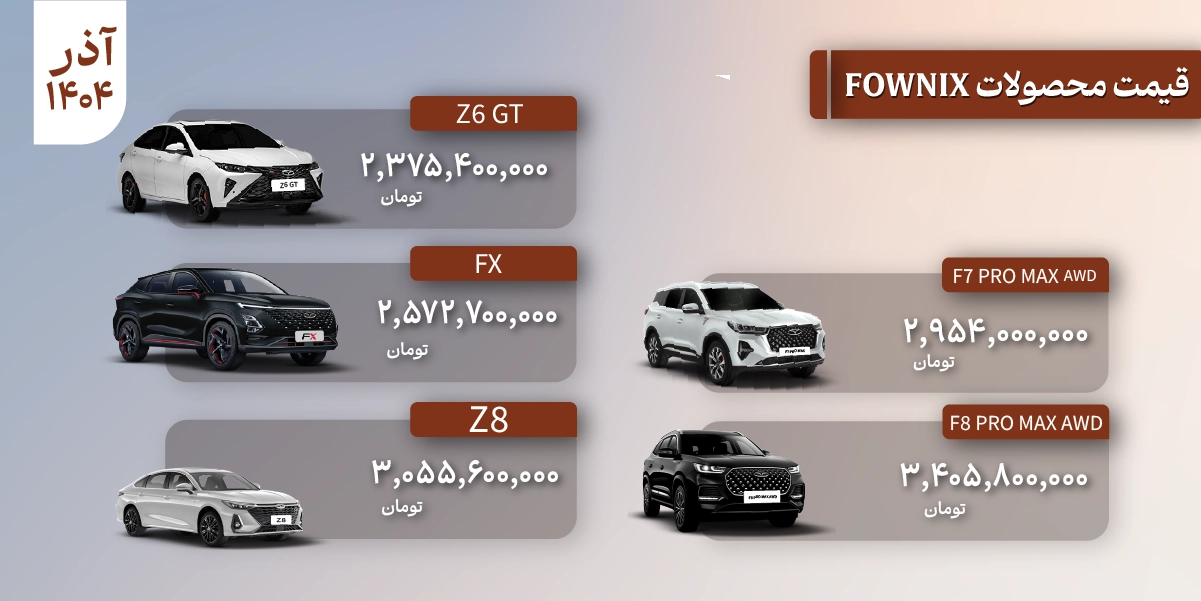 لیست قیمت محصولات فونیکس