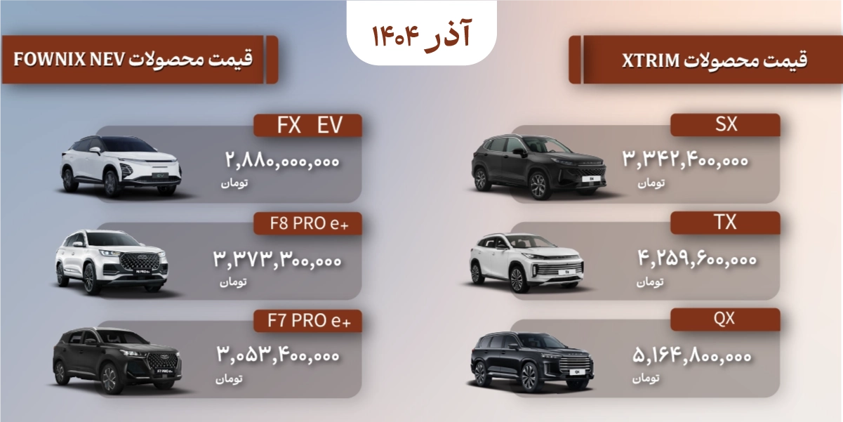قیمت محصولات اکستریم و فونیکس ان ای وی