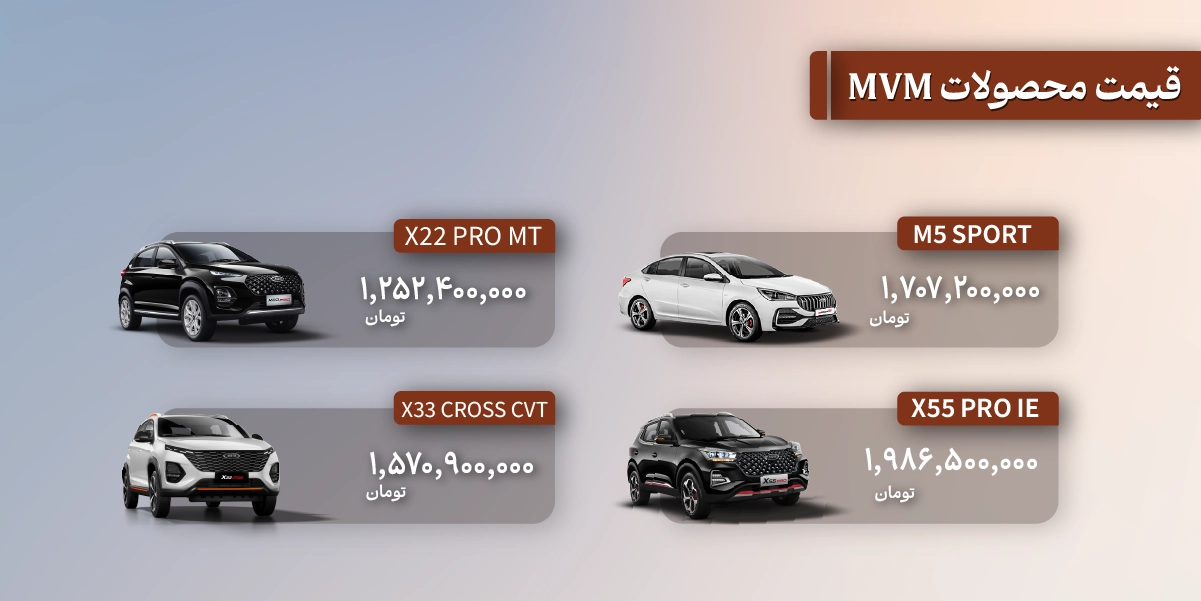 قیمت جدید محصولات ام وی ام