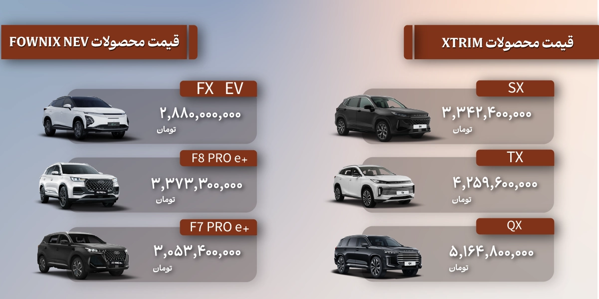قیمت محصولات اکستریم و فونیکس ان ای وی مدیران خودرو